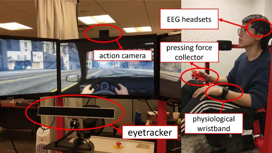 Subjective and objective data acquisition system