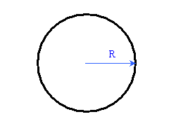 circular loop