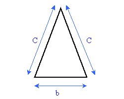 Isosceles Triangle Loop
