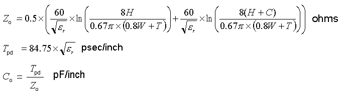 Equations from IPC-2251