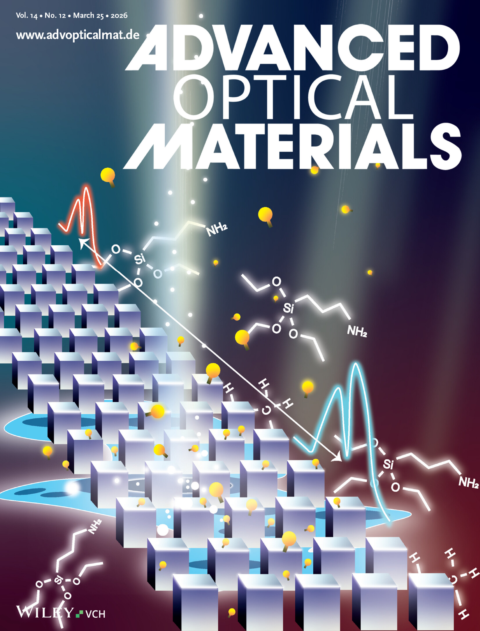 Advanced Optical Materials Cover - March 2026