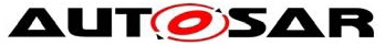 AutoSAR logo