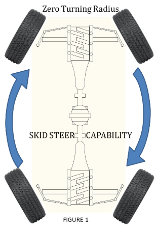 electric power steering diagram
