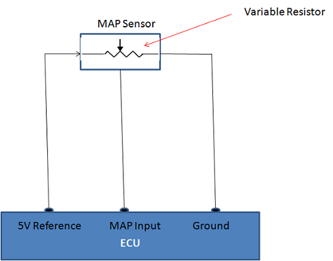 PT Auto Warehouse MAP372 Manifold Absolute Pressure MAP Sensor 