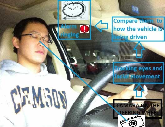 Clemson Vehicular Electronics Laboratory: Alcohol Sensor