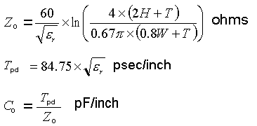 Equations from IPC-2251