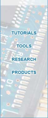 EMI/EMC Tutorials, Tools, Research and Products