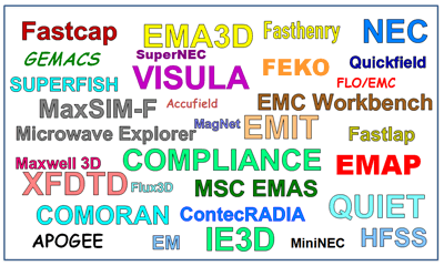 electromagnetic modeling codes - past and present