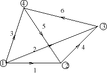 tetrahedron edge definition