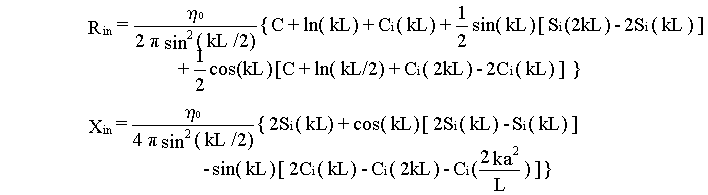 Equations for real and imaginary parts of the input impedance