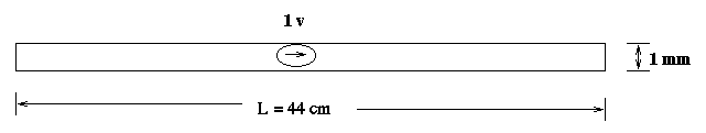 wire dipole antenna