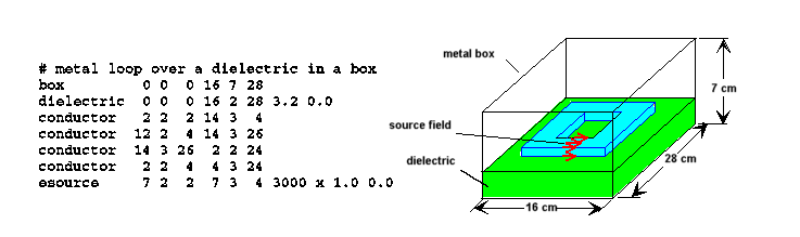 printed circuit example