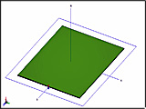 simulation model