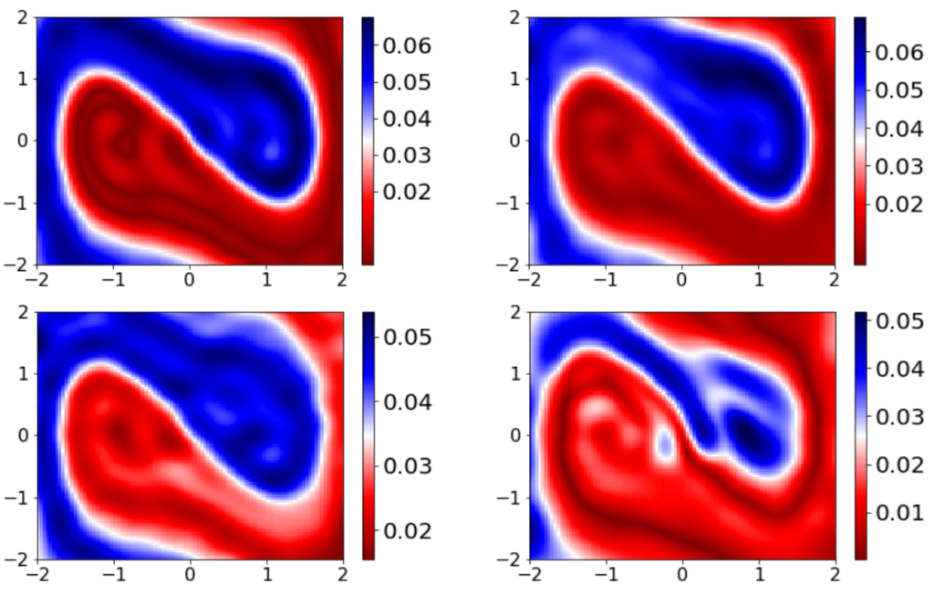 empirical-Koopman-eigenfunction