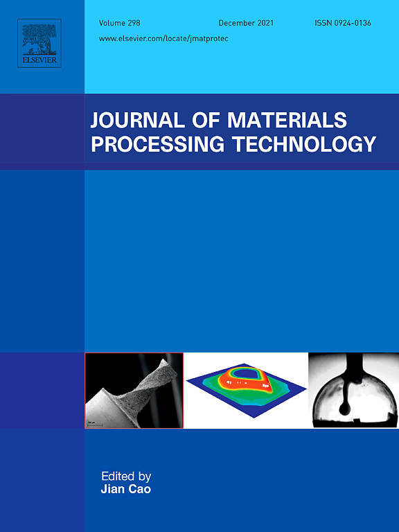 J. Mater. Process. Technol.