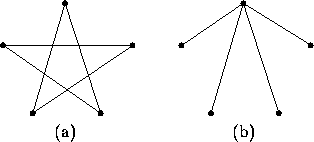\begin{figure}\begin{center}
\begin{tabular}{ccc}
\setlength{\epsfysize}{1.0in}...
...psfbox{cross_ratio2.eps} \cr
(a) & & (b)
\end{tabular}\end{center} \end{figure}